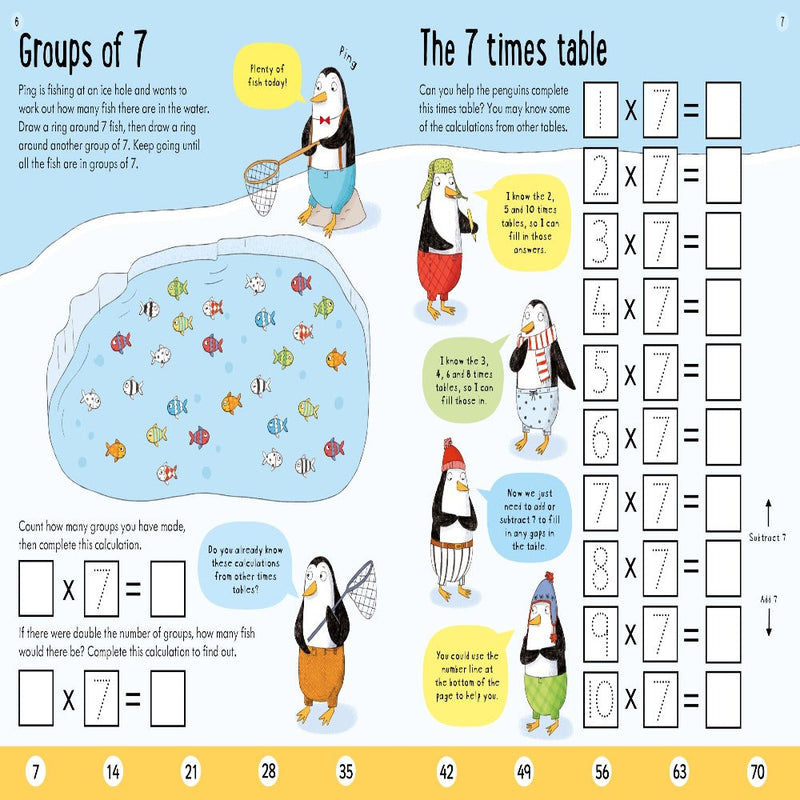 Usborne Workbooks (Age 7-8)