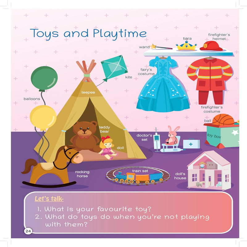 Useful Sight Words