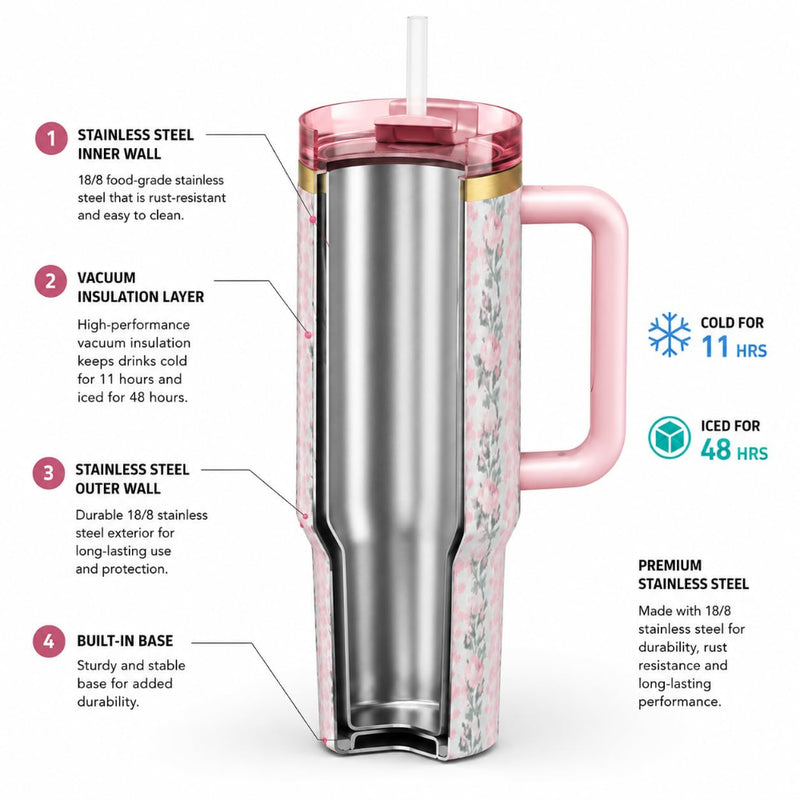 VHV 40oz Floral Theme Premium Vacuum Insulated Stainless Steel Tumbler With Handle