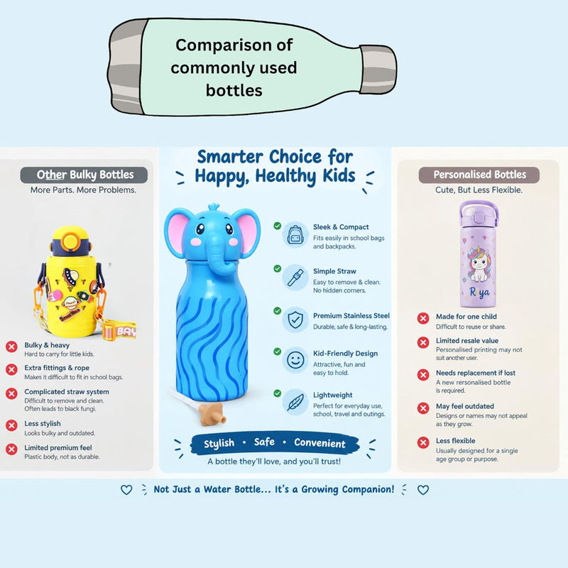 VHV Stainless Steel Cute Animal Character Water Bottle - 450 Ml