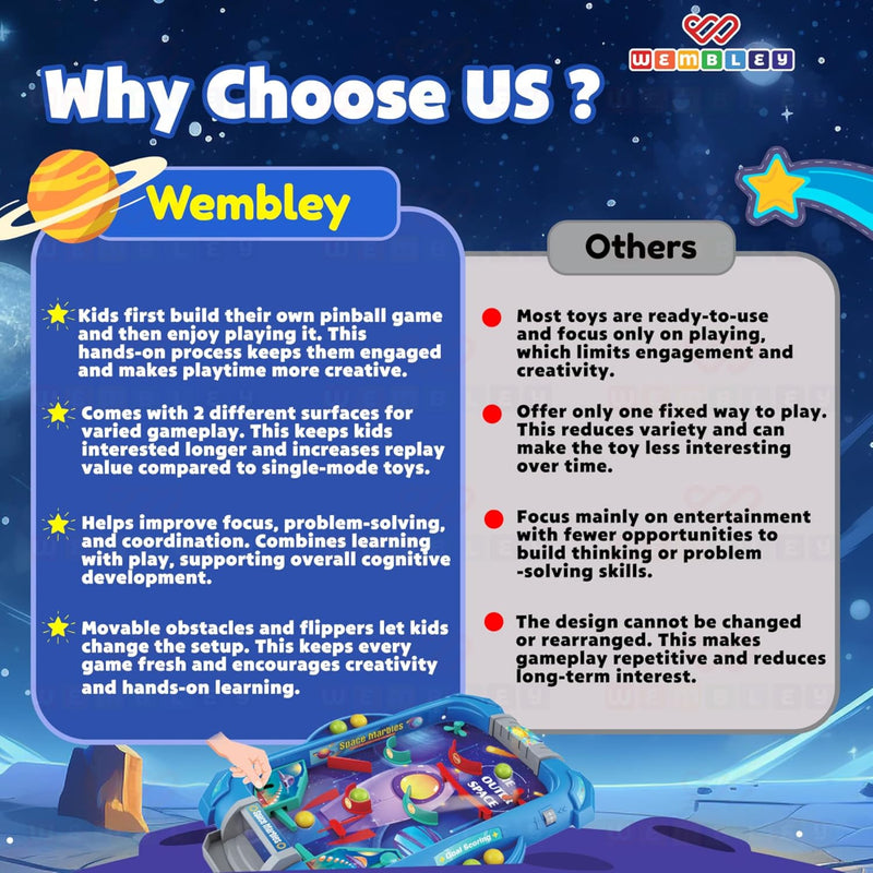 Wembley 2-in-1 Pinball Machine Game