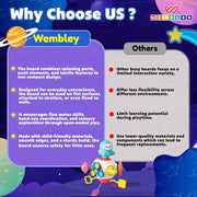 Wembley 8 iN 1 Space Busy Cube