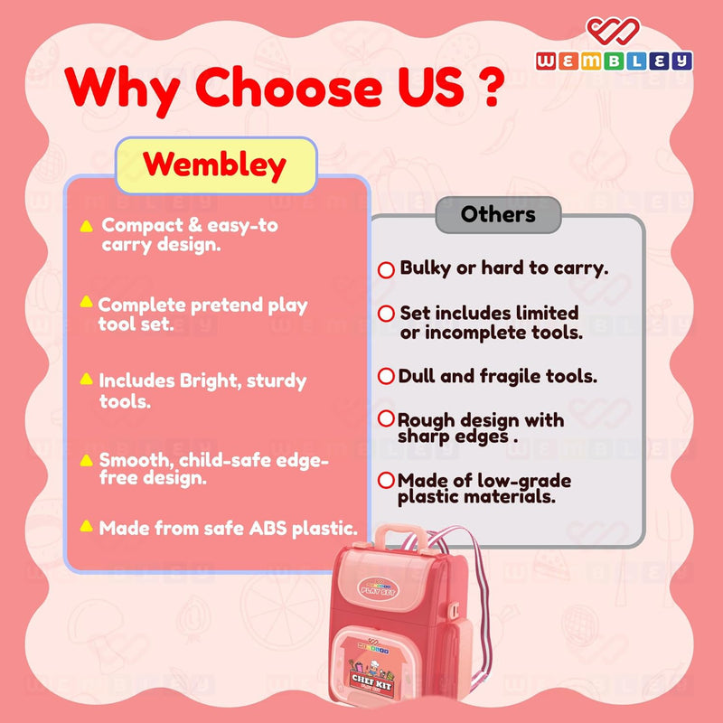 Wembley Chef Kit Play Set