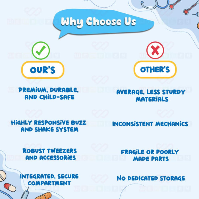 Wembley Doctor Operation Board Game for Kids-Board Games-Wembley-Toycra