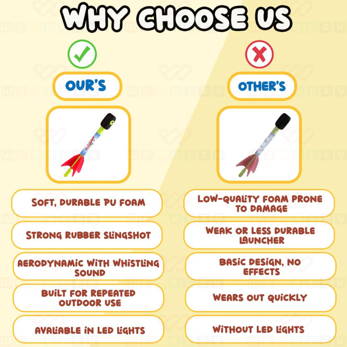 Wembley Foam Rocket Launcher Slingshot Flying Rocket Toy for Kids-Outdoor Toys-Wembley-Toycra