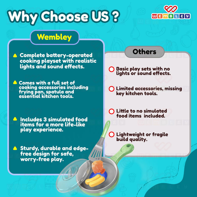 Wembley Mini Chef's Corner Electric Pan