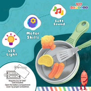 Wembley Mini Chef's Corner Electric Pan