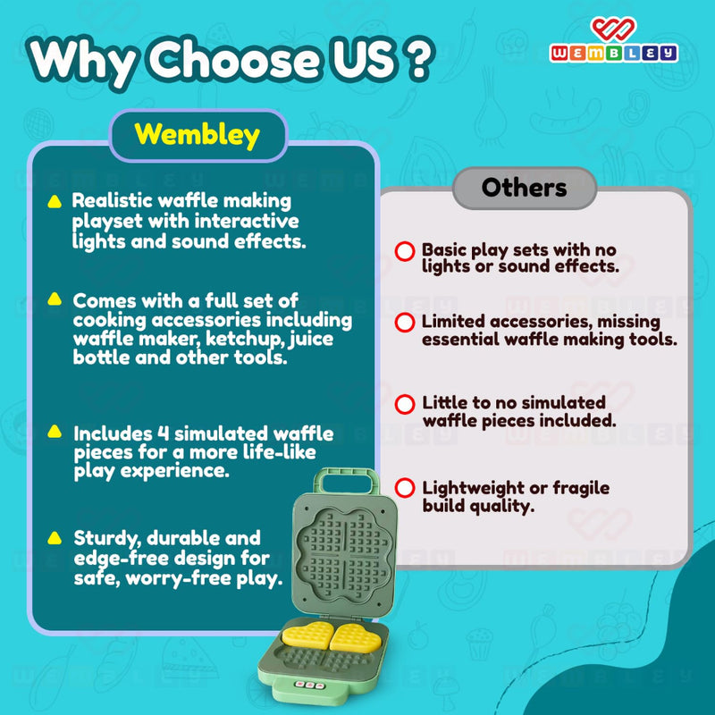 Wembley Mini Chef's Corner Waffle Maker