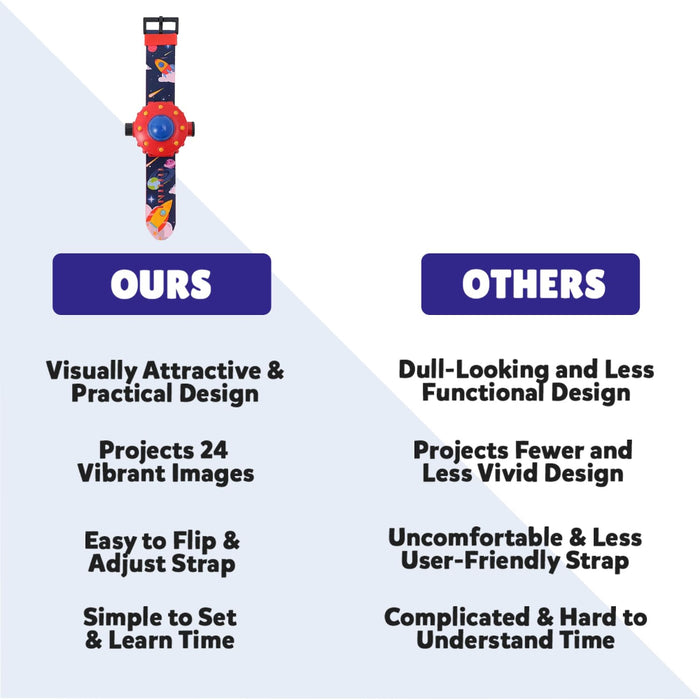 Wembley Paw Patrol Digital Projector Watch for Kids-Novelty Toys-Wembley-Toycra