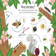 Why Do We Need Bees?