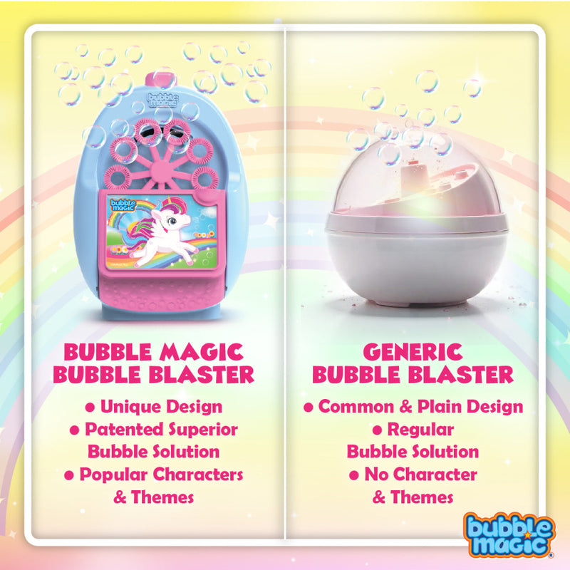 Win Magic Bubble Magic Bubble Machine For Kids