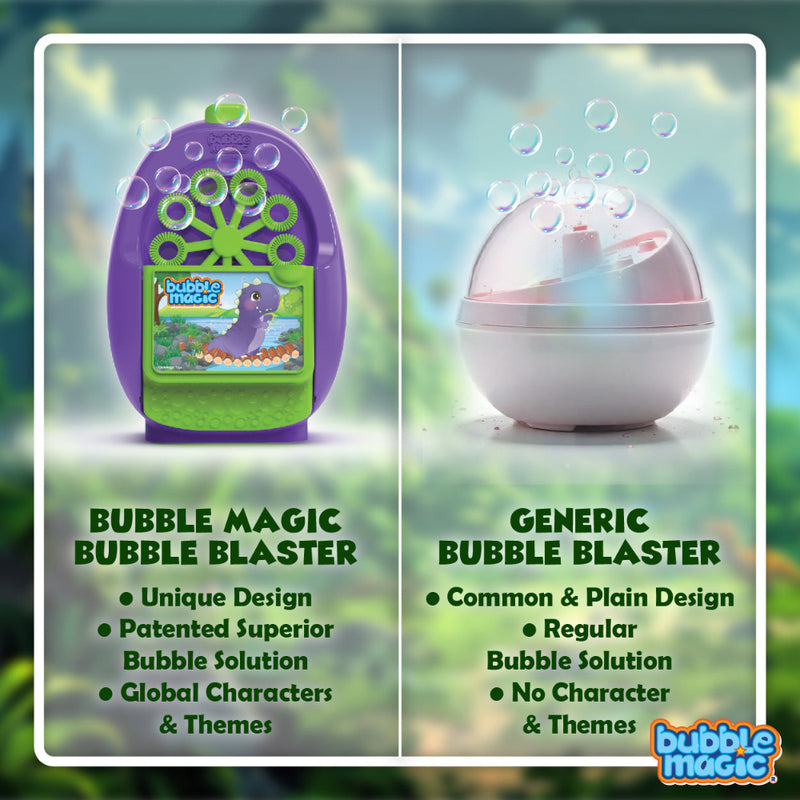 Win Magic Bubble Magic Bubble Machine For Kids