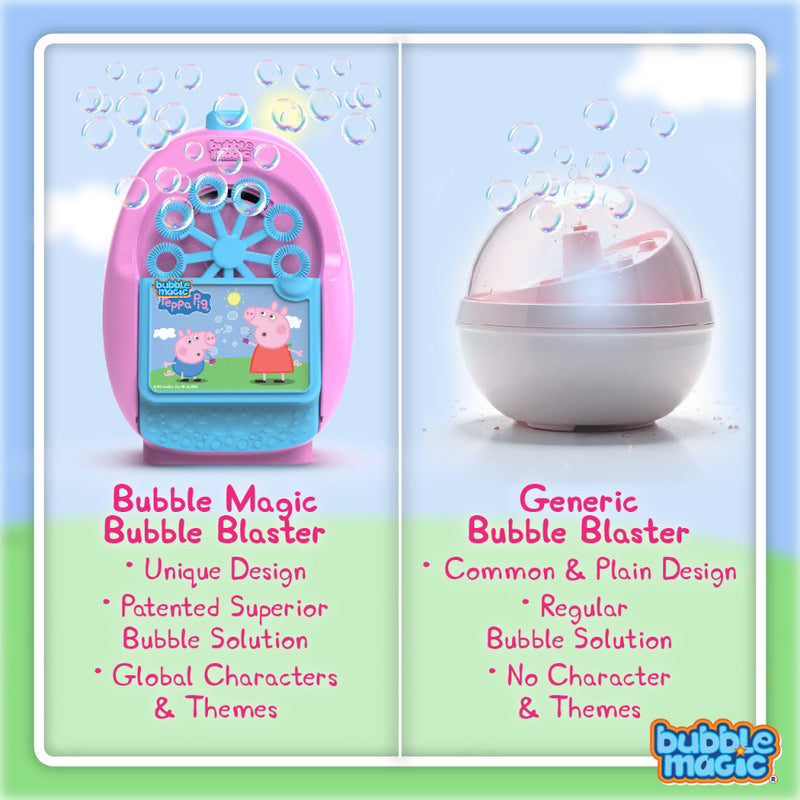 Win Magic Bubble Magic Bubble Machine For Kids