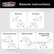 Winmagic On Wheel Tumble Max 360° Remote Control Car