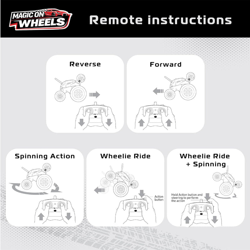 Winmagic On Wheel Tumble Max 360° Remote Control Car