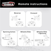 Winmagic On Wheel Turbo Tumbler
