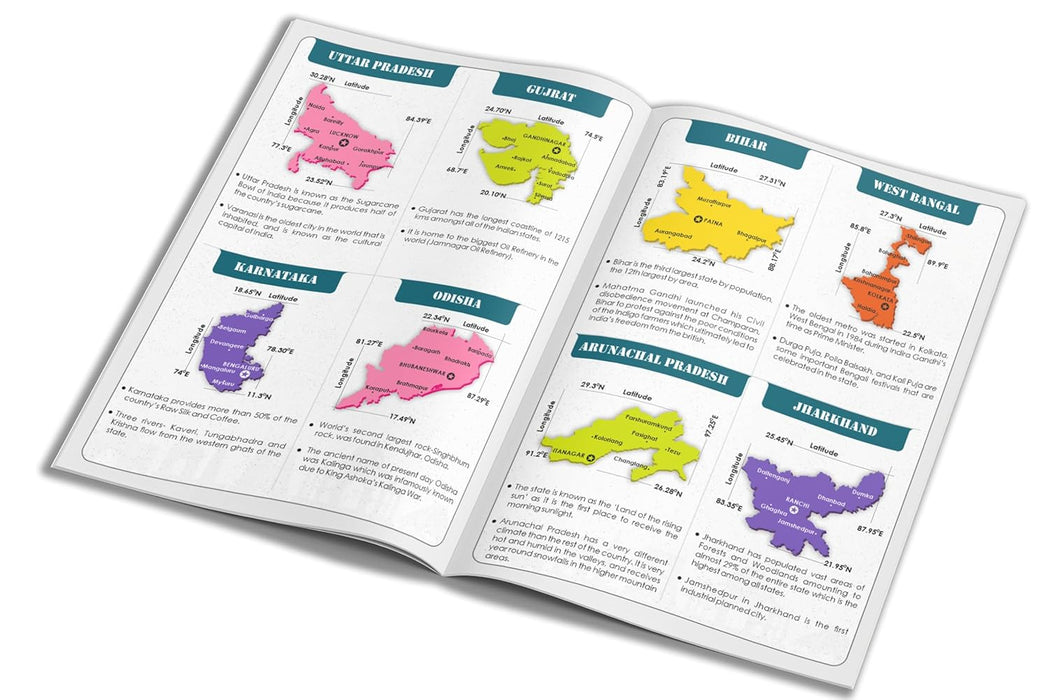 Zephyr Discover India 2 In 1, Puzzles & Educational Toy-Puzzles-Zephyr-Toycra