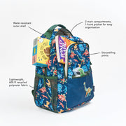 Zookeeper A Time Before Time Backpack