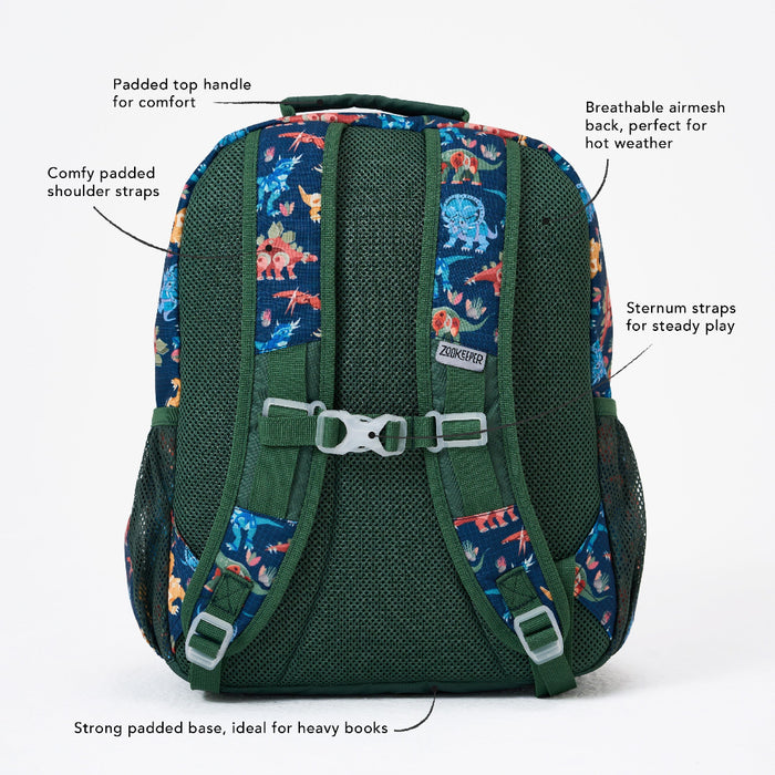 Zookeeper A Time Before Time Backpack-Back to School-Zookeeper-Toycra