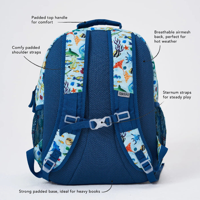 Zookeeper Emerald Cove Backpack-Back to School-Zookeeper-Toycra