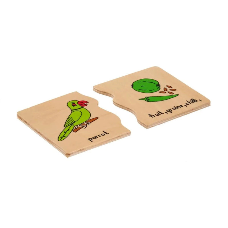 Eduedge Animal Food Matching