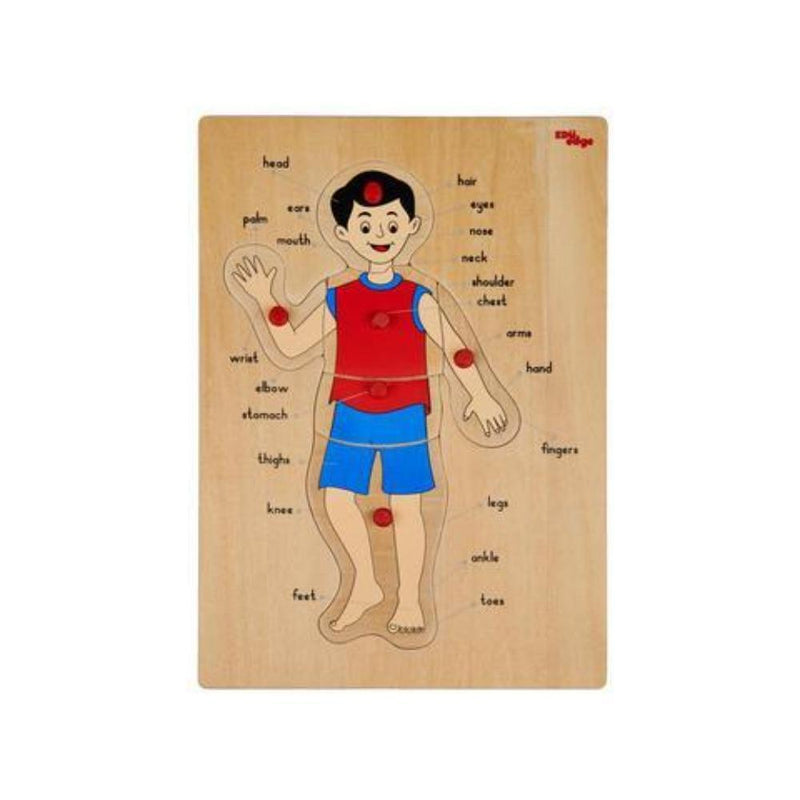 Eduedge Body Parts
