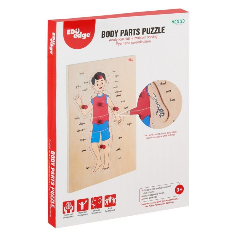 Eduedge Body Parts