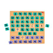 Eduedge Gujarati Letter To Picture Matching