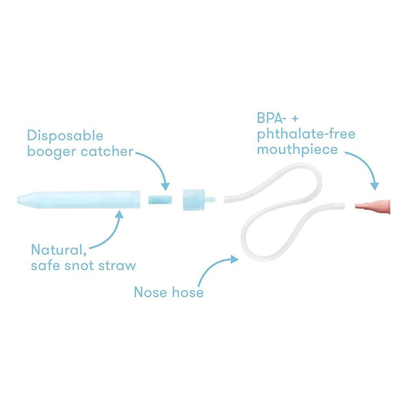 FridaBaby Nosefrida The Snotsucker Saline Kit