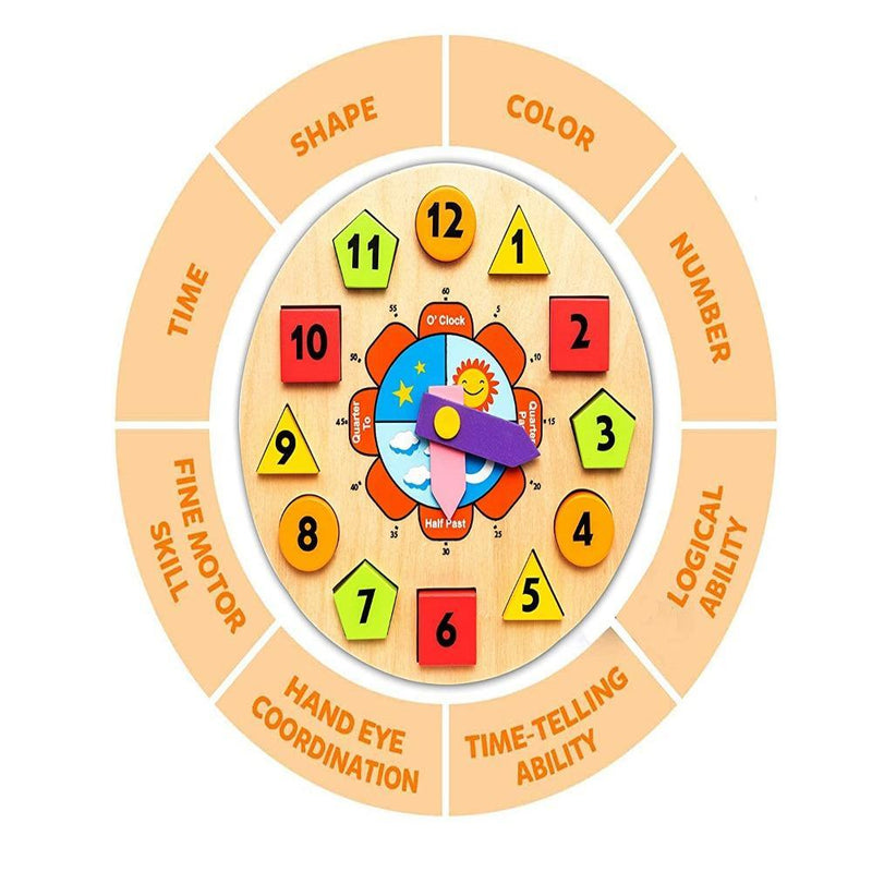 Hilife Clock 'O' Puzzle