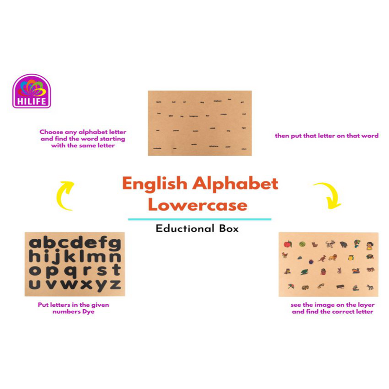 Hilife English Alphabet Puzzle 3-Layer Lowercase