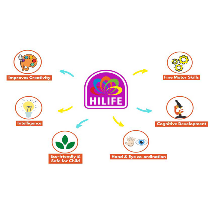 Hilife English Alphabet Puzzle 3-Layers Cursive Writing-Puzzles-Hilife-Toycra