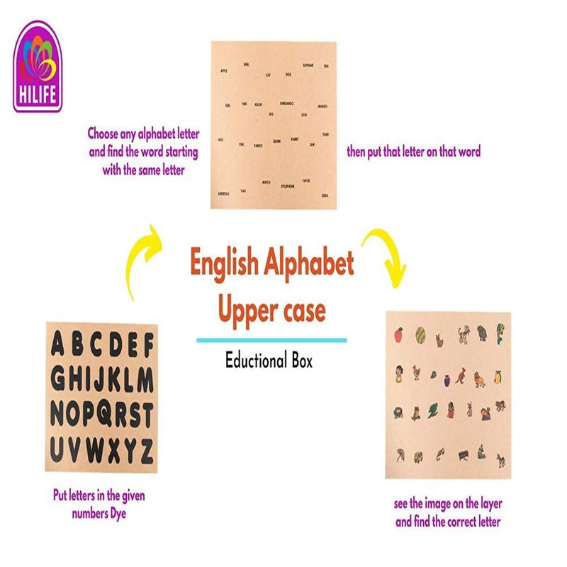 Hilife English Alphabet Puzzle 3-Layers Uppercase