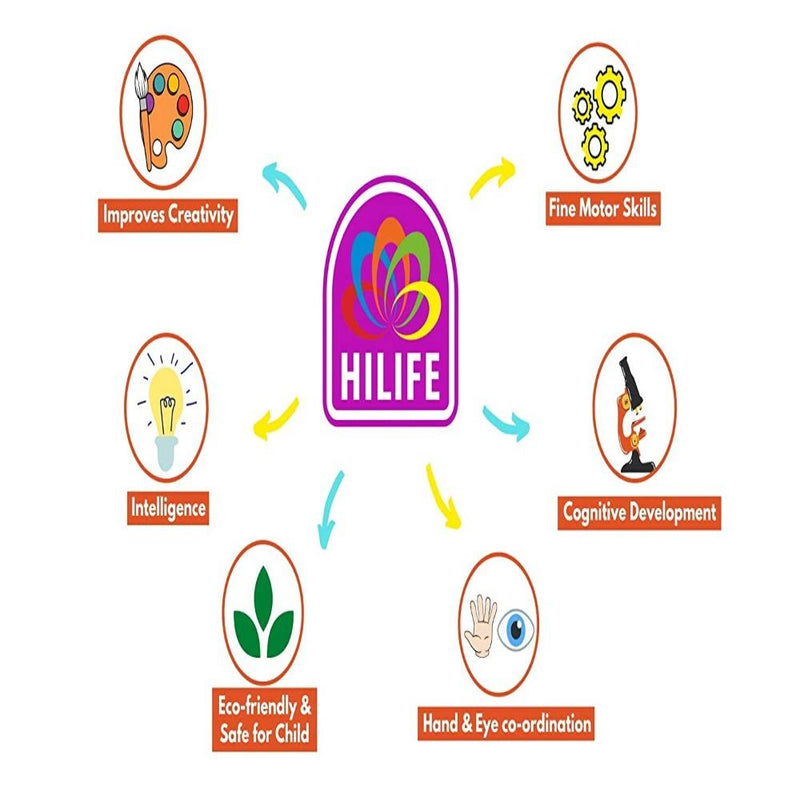 Hilife English Alphabet Puzzle 3-Layers Uppercase