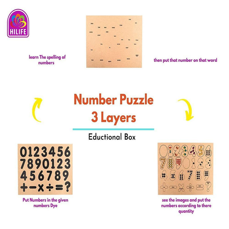 Hilife Number Puzzle 3-Layers