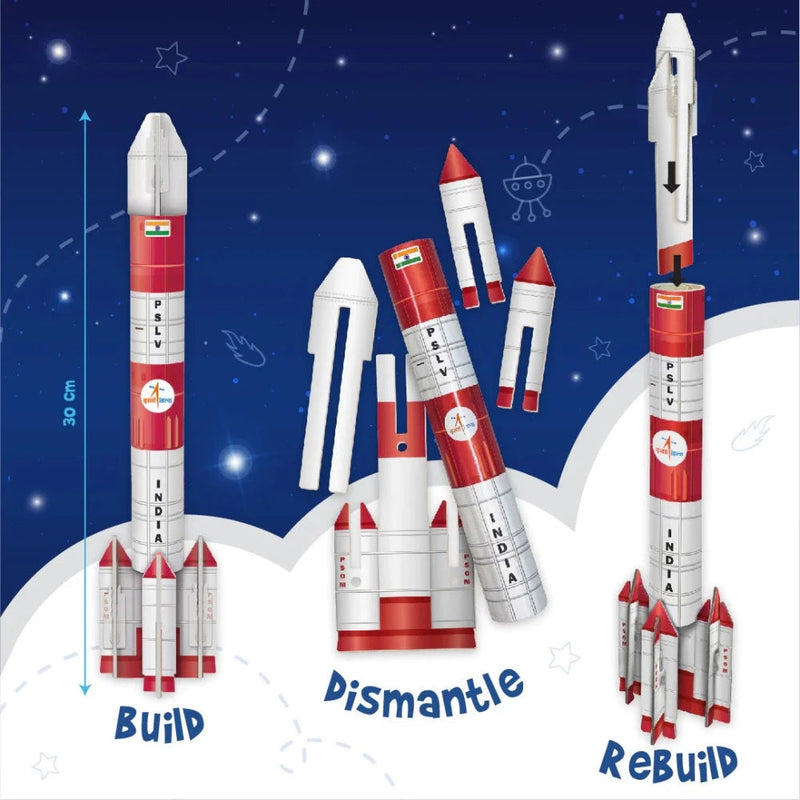 Imagimake Mapology Mission Mangalyaan