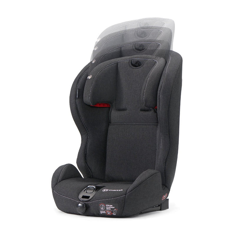 Kinderkraft Safety Fix Car Seat (with the ISOFIX)
