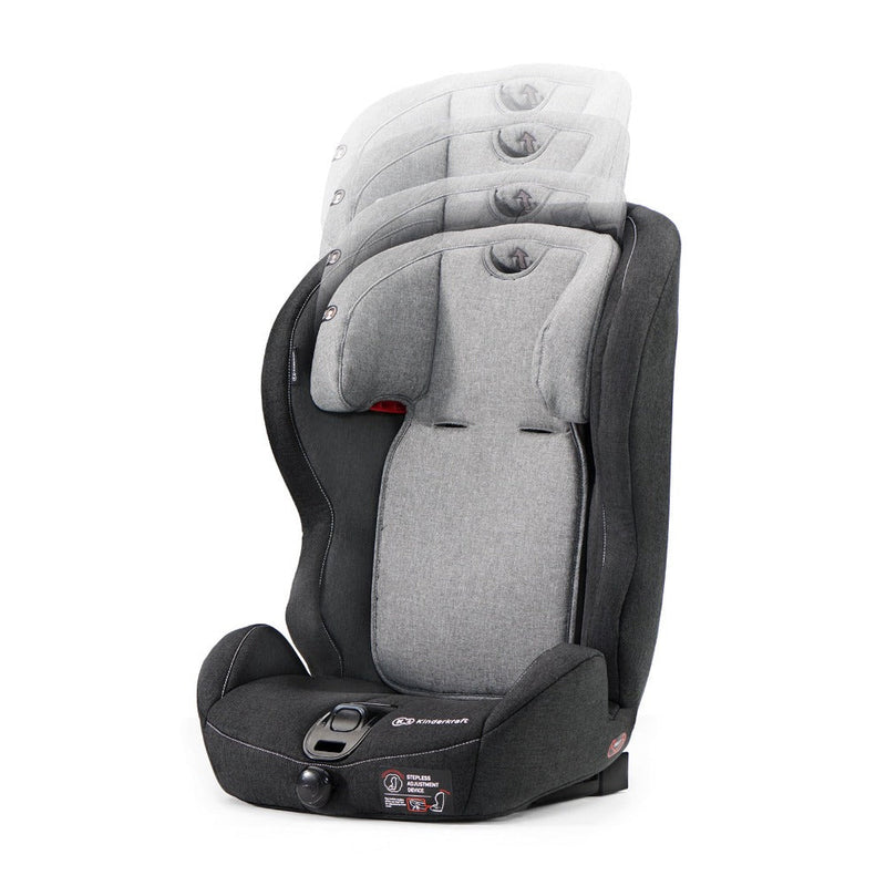 Kinderkraft Safety Fix Car Seat (with the ISOFIX)
