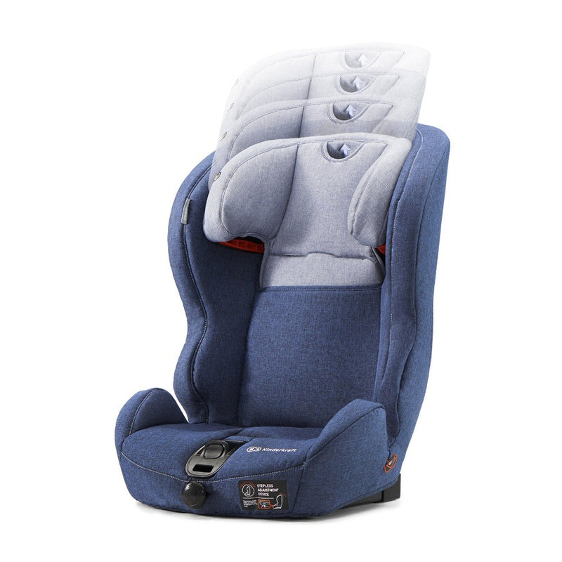 Kinderkraft Safety Fix Car Seat (with the ISOFIX)
