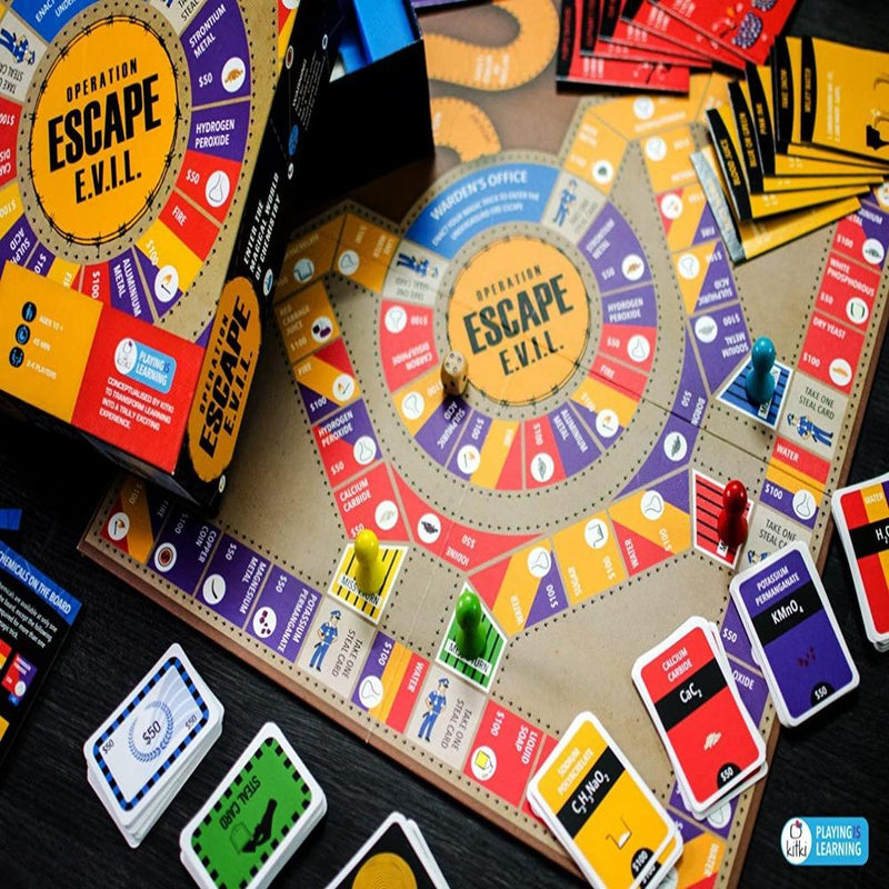 Kitki Escape Evil Fun Board Game