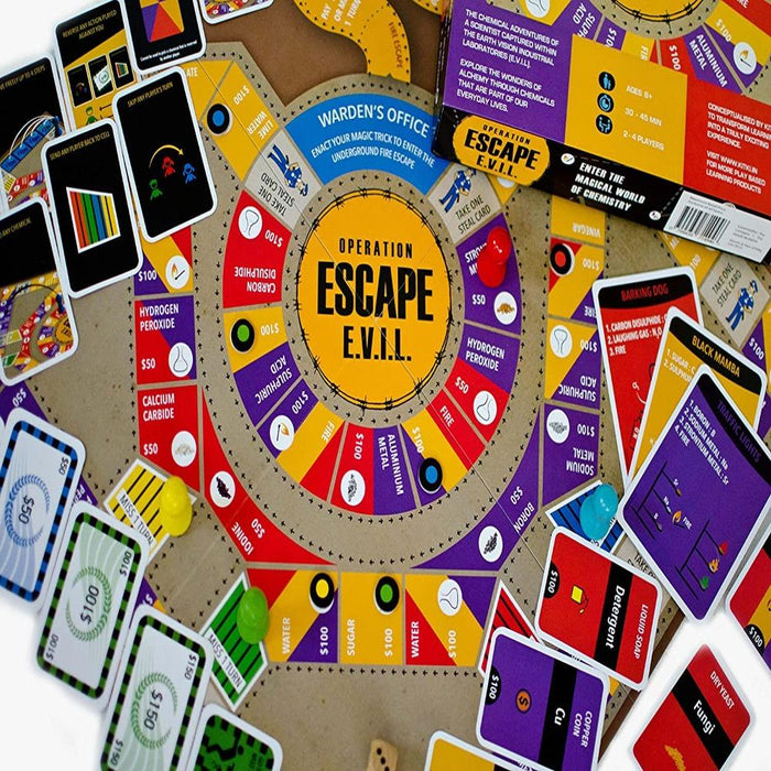 Kitki Escape Evil Fun Board Game-Board Games-Kitki-Toycra