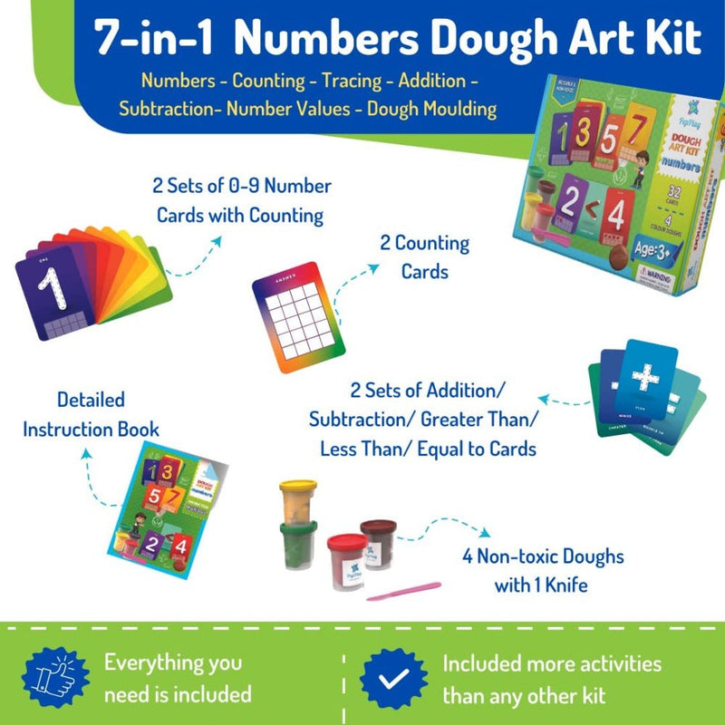 PepPlay Dough Art Kit