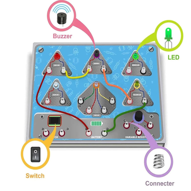 Playautoma Fun Circuit