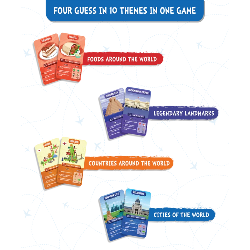 Skillmatics Guess In 10 Board Game - Around The World