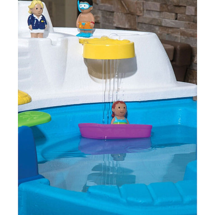 Step2 Fiesta Cruise Sand Water Table with Umbrella — Toycra