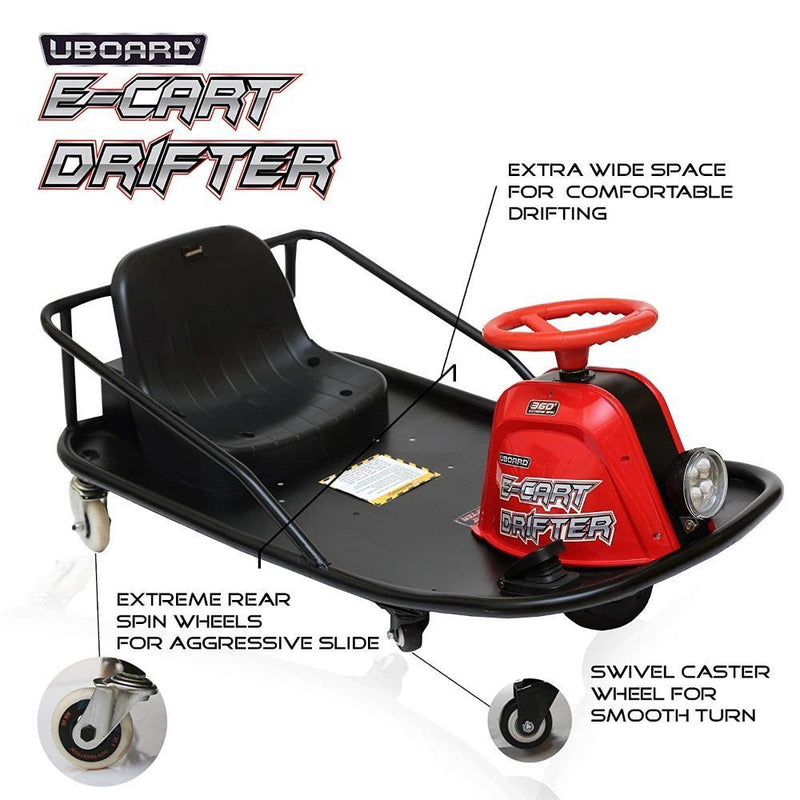 Uboard Ecart Drifter Mini