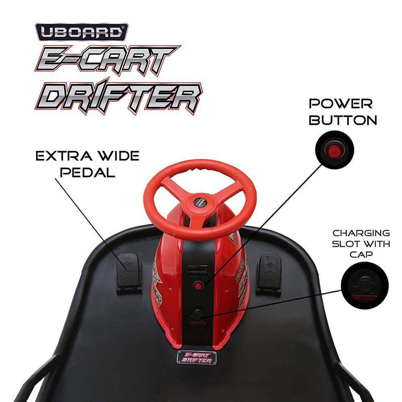 Uboard Ecart Drifter Mini